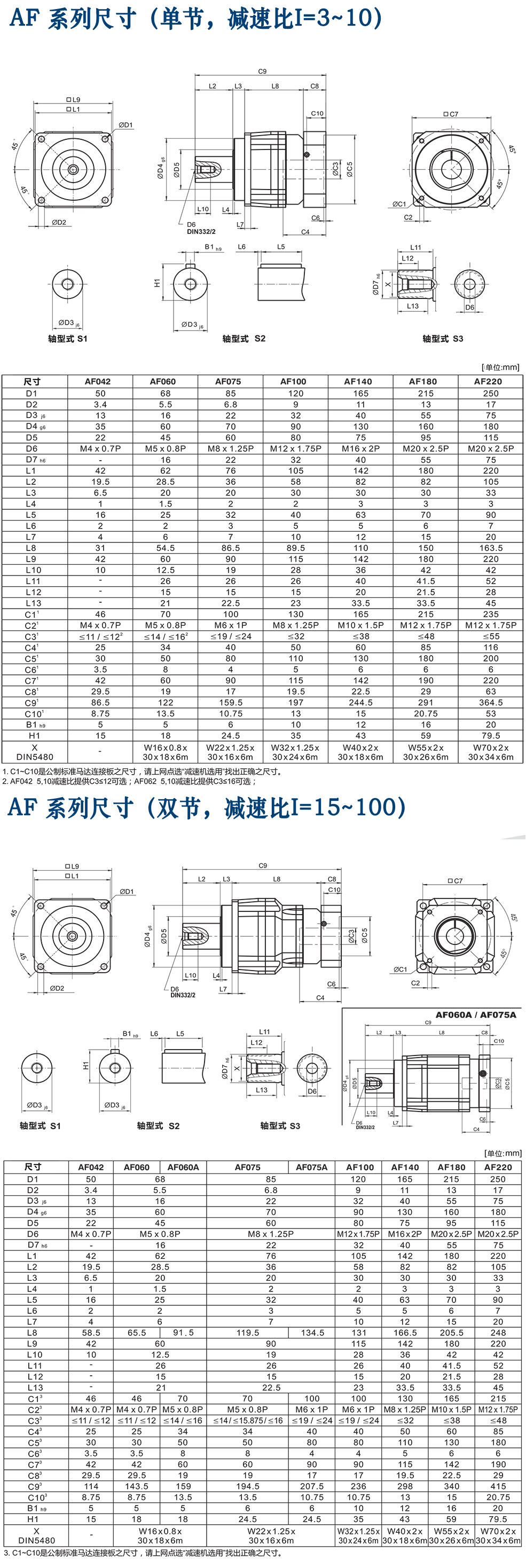 AF-臺灣精銳減速機.png