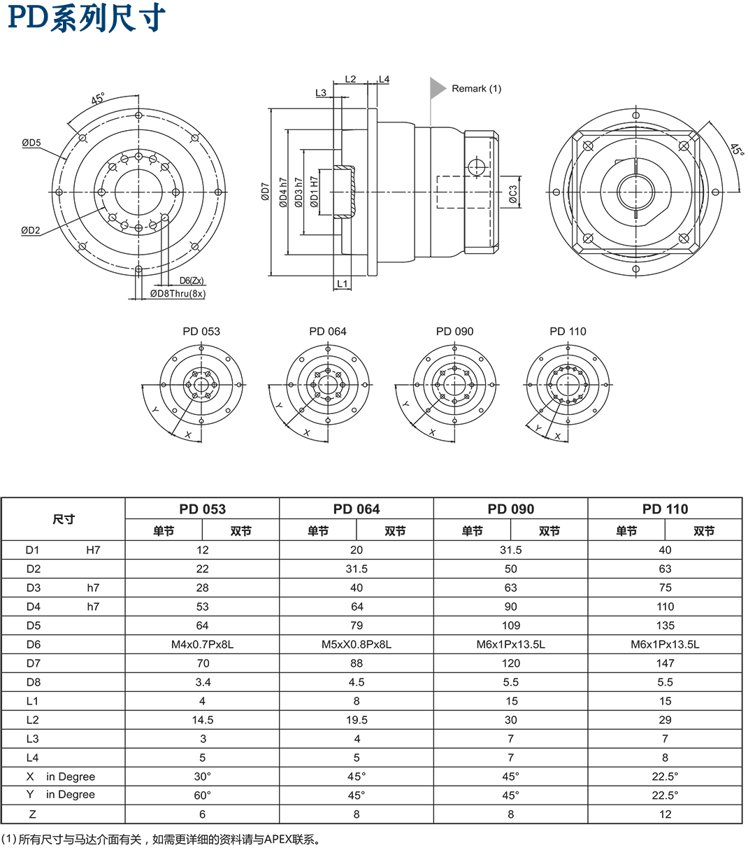 PD-行星減速機.png