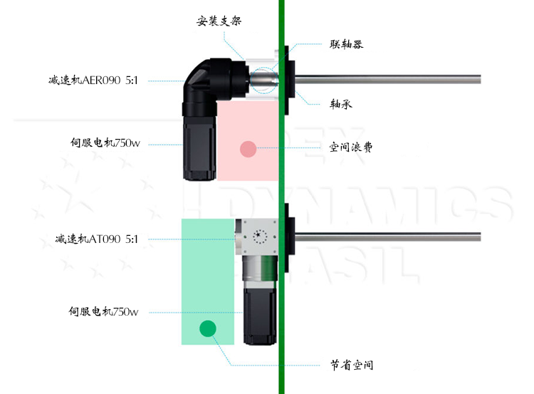 節(jié)省應用程序空間.png